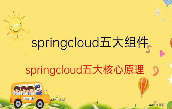 springcloud五大组件 springcloud五大核心原理？